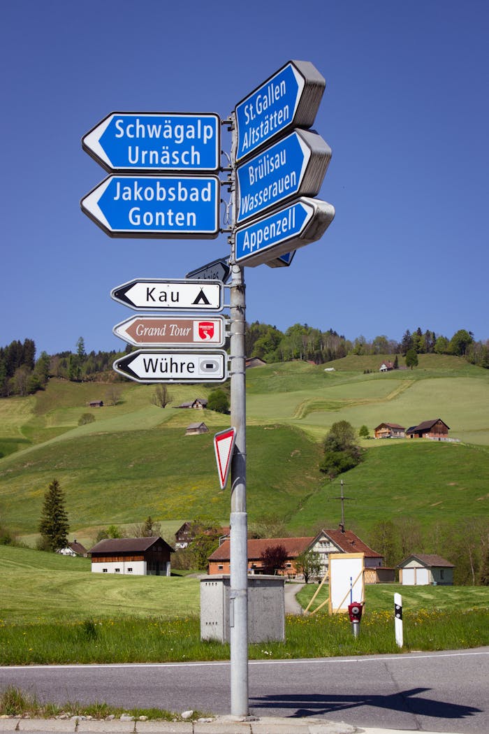 about-01 Multiple direction signs in rural Swiss landscape under clear blue sky.